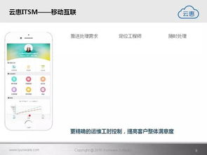 云惠ITSM 2.0 智能IT運營的新一代基礎軟件服務解決方案