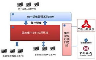 用友推出產(chǎn)財(cái)政管理軟件產(chǎn)品，夯實(shí)基礎(chǔ)軟件服務(wù)新基石