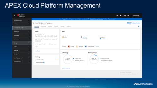 Dell APEX Cloud Platform for Red Hat OpenShift 正式上市，加速企業(yè)混合云與容器化轉(zhuǎn)型
